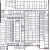 SAFE Keeping Storage LLC  - Thumbnail 11